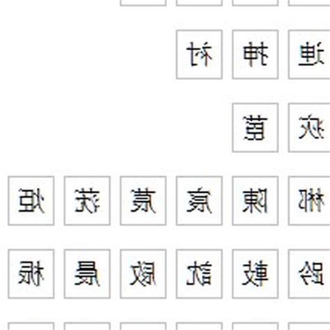 陳字五行屬性|【陳字五行】揭曉陳字的五行屬性與豐富意涵，不容錯過的中文知。